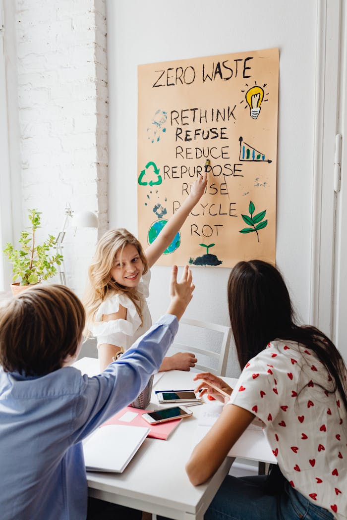Group of young adults discussing zero waste strategies with a poster in the background.